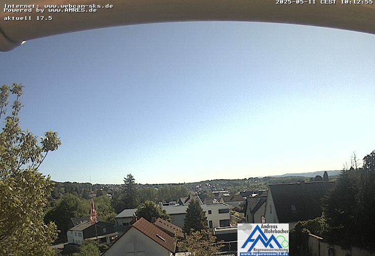 Camera Live Image