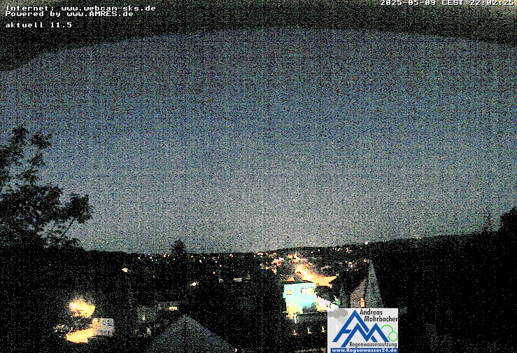 Camera Live Image